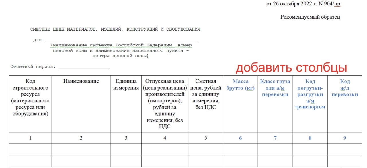 Повторная проверка сметной стоимости